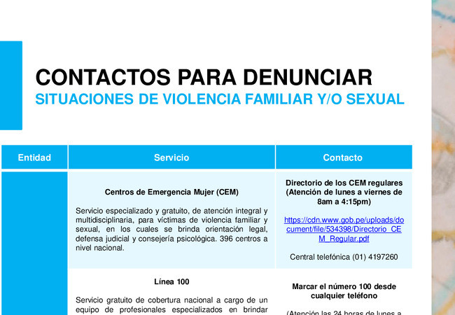 Contactos para denuncia violencia familiar y/o sexual